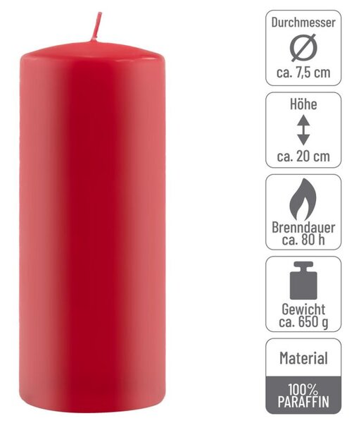 Sada stĺpových sviečok, 20 cm, Ø 7,5 cm, červená, 4 ks