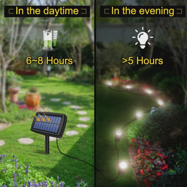 Bezdoteku LEDsolar vonkajšie svetlo na osvetlenie cesty, 10 LED, bezdrôtové, iPRO, 0,5W, teplá farba