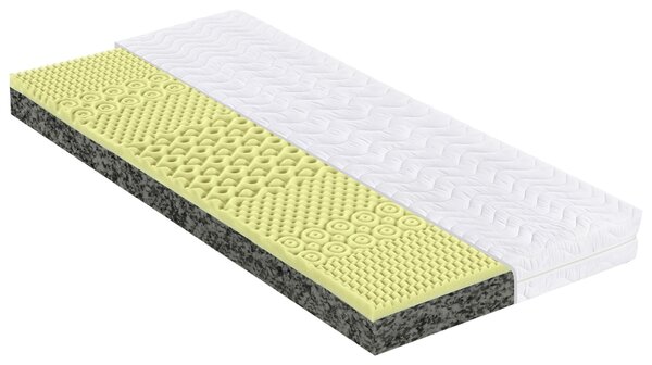 MATRAC, 90/200 cm Sleeptex - Matrace