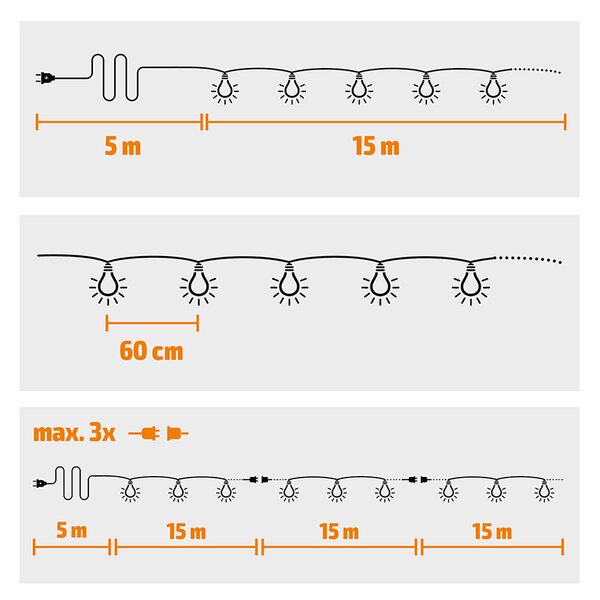 SOLIGHT LED vonkajšia reťaz 25 žiaroviek 15m+5m 750lm teplá biela