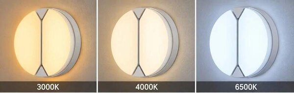 LED vonkajšie nástenné svietidlo ALBION, 20 W, 20 × 3,7 cm, IP65, biele (ALBION-20W 3CCT IP65 WHITE)