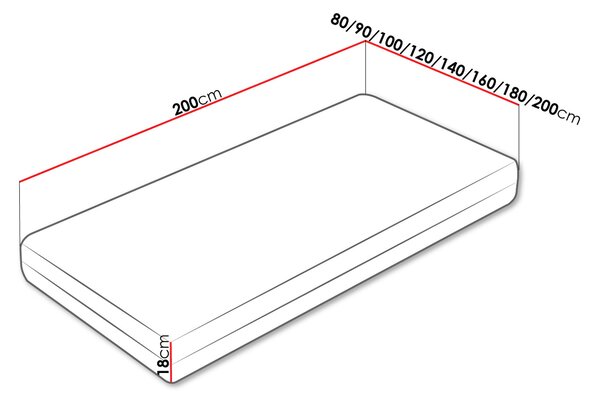 Penový jednolôžkový matrac 90x200 BOYKA