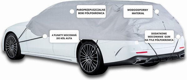 Poloplášť pre hatchback M Auto plachta Practic 3W Auto