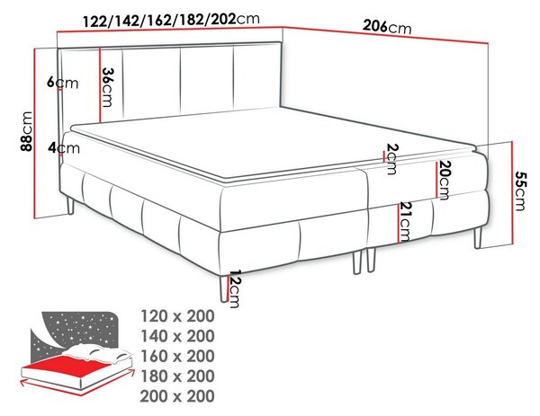 Hotelová manželská posteľ 180x200 NEWSOMS 2 - zelená + topper ZDARMA
