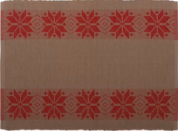 Prestieranie RIB 158 33x45 cm