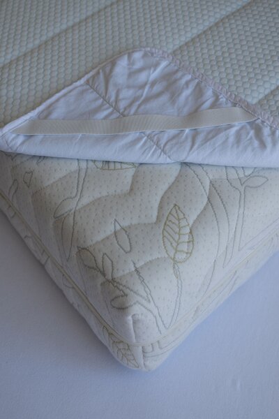 Matracový chránič COMFORT CLIMA chladivý 90x200 cm