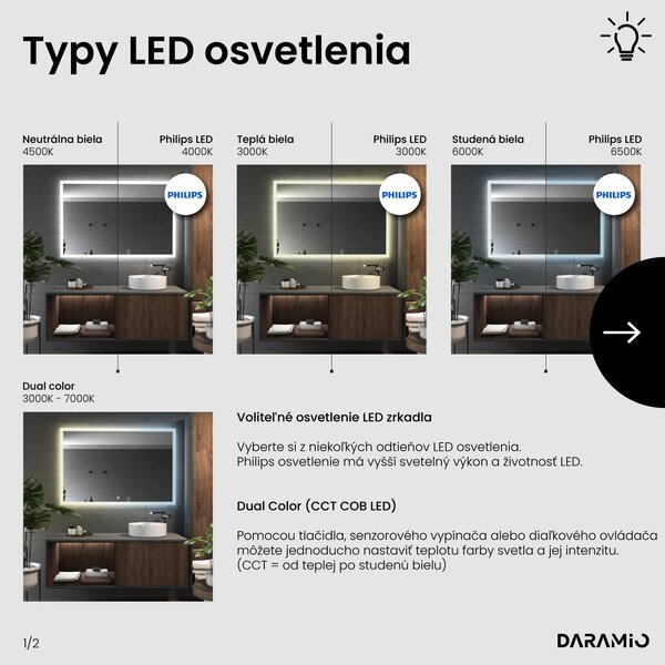 Zrkadlo do kúpeľne s LED osvetlením F1
