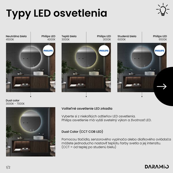 Okrúhle zrkadlo do kúpeľne s LED svetlom E4