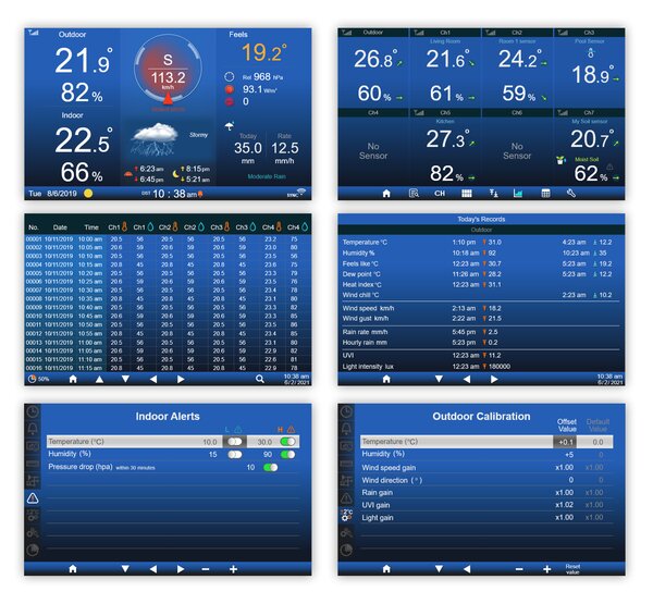 GARNI technology Meteorologická stanica Wi-Fi GARNI 3015 Arcus 2GEN
