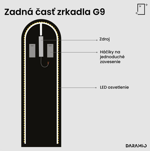 Atypické zrkadlo s LED osvetlením G9