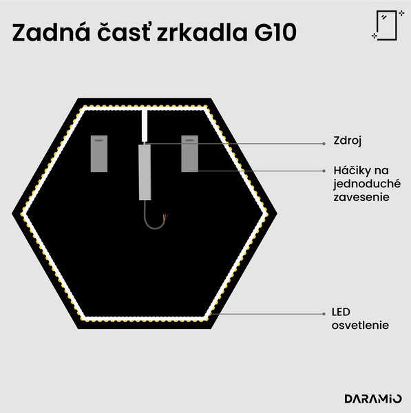 Atypické zrkadlo do kúpeľne s LED osvetlením G10