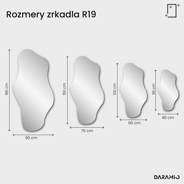 Zrkadlo Pure s fazetou R19