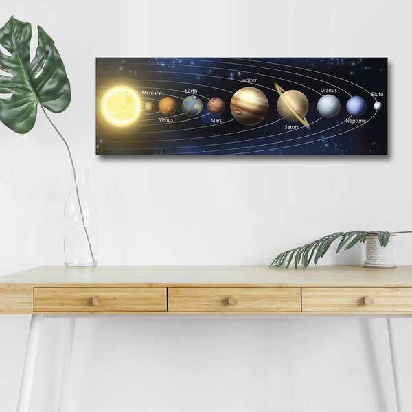 ASIR Obraz s LED podsvietením PLANETY 30 cm plátno