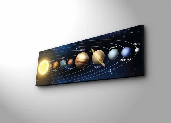 ASIR Obraz s LED podsvietením PLANETY 30 cm plátno