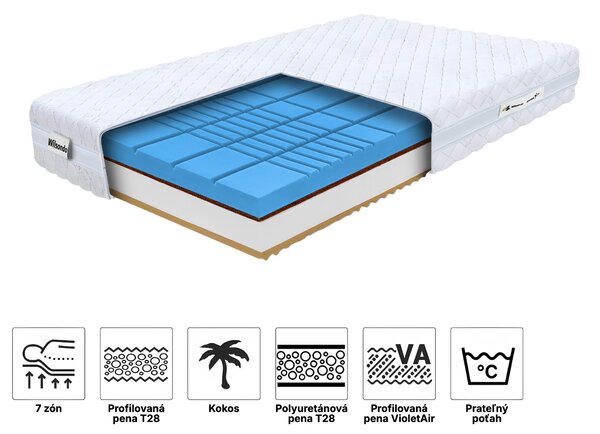 Wilsondo Matrac s profilovanou penou Rose 80x200x21 - poťah Silver