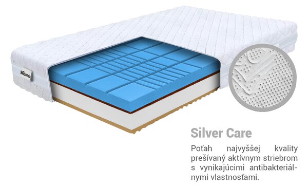 Wilsondo Matrac s profilovanou penou Rose 80x200x21 - poťah Silver