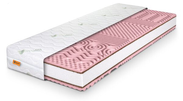 Wilsondo Penový matrac s kokosom Pinkcoco Plus 80x200x20 - poťah Aloe Vera