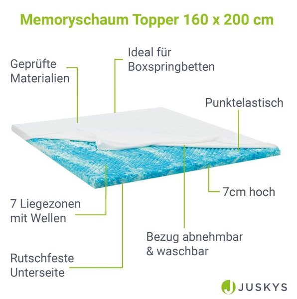 Vrchný matrac 160x200 cm, pamäťová pena, 7 zón, OEKO-TEX