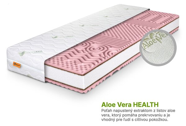 Wilsondo Penový matrac s kokosom Pinkcoco Plus 80x200x20 - poťah Aloe Vera