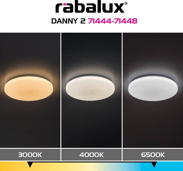 Stropné svietidlo LED 3000–6500K biela IP20 Rabalux DANNY2 71448