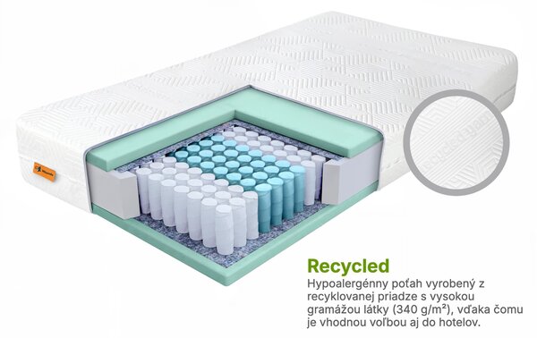 Wilsondo Taštičkový pružinový matrac Restin 80x200 - poťah Recycled