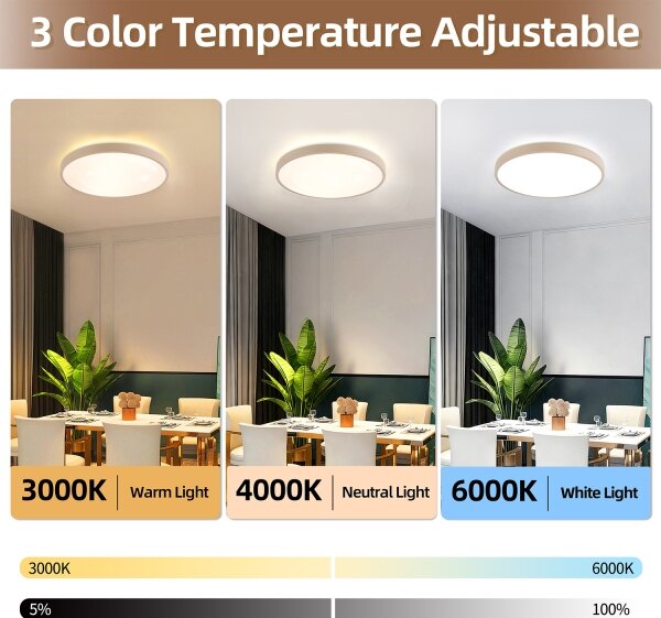 Brilagi - stmievateľné LED svietidlo GLASS POOL DOUBLE LED/60W/230V 50 cm béžová + DO