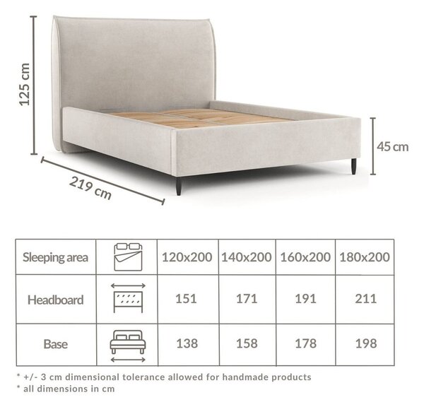 Krémová čalúnená dvojlôžková posteľ s úložným priestorom s roštom 180x200 cm Shell – Maison de Rêve
