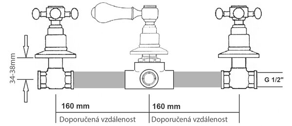 Sapho Sapho, ANTEA podomietková sprchová batéria, 2 výstupy, chróm/zlatá lesklá, SET305-102