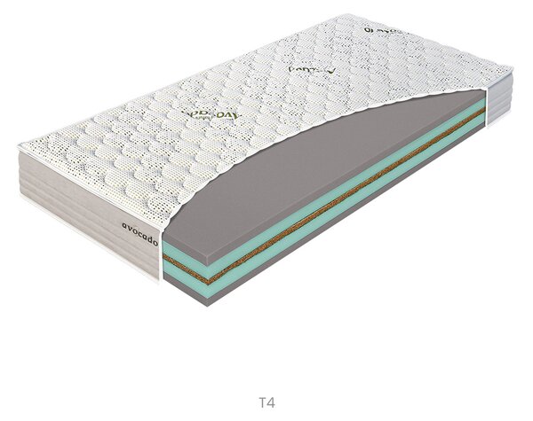 Matrac COCONUT PREMIUM T4