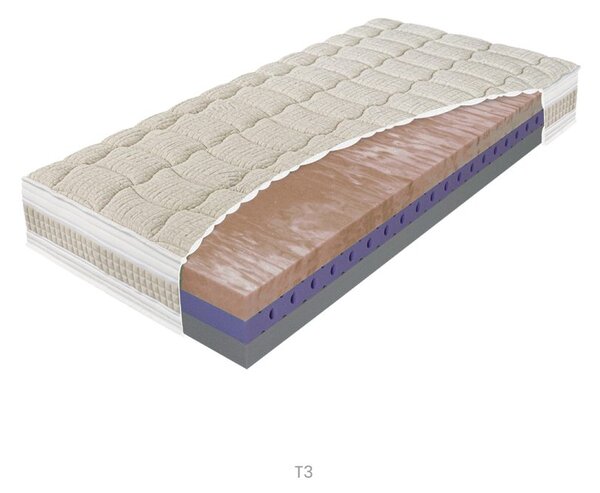 Matrac BIOGREEN LINE T3