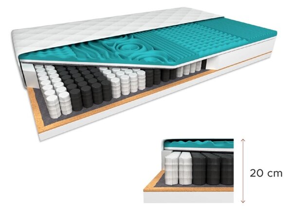 Kokosový matrac COCO MAXI 20 cm 80 x 200 cm Ochrana matraca: BEZ chrániča matraca