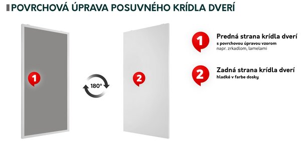 Mirjan24 Interiérové posuvné dvere Boxdis 70, Farba:: Biela/Čierna 5903211125805