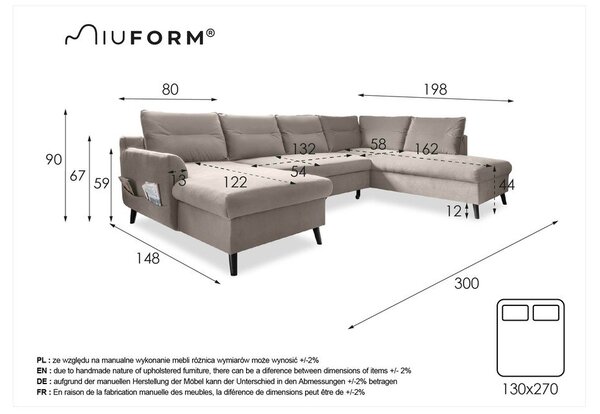 Tmavomodrá rozkladacia pohovka do "U" Miuform Stylish Stan, pravý roh