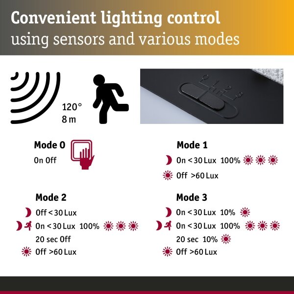 Paulmann 95748 - LED/2,3W IP44 Solárne nástenné svietidlo so senzorom ISLEEN 3,7/230V
