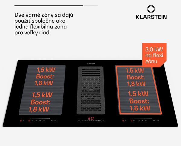 Klarstein Full House 77 Down Air System, indukčná varná doskA digestor, 444 m³/h, EEC A