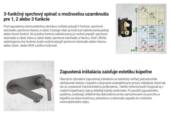Deante Arnika, sprchová súprava pod omietku s pákovou batériou a krabicovým montážnym systémom BOX, čierna matná, BXYZNQAM