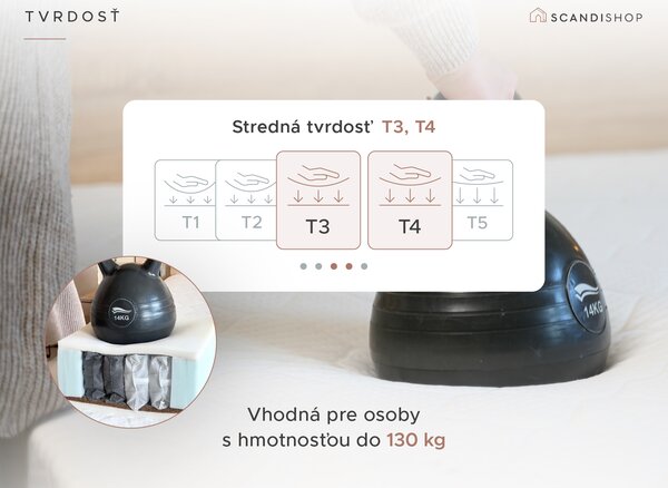 Kokosový matrac COCO MAXI 20 cm 90 x 200 cm Ochrana matraca: BEZ chrániča matraca