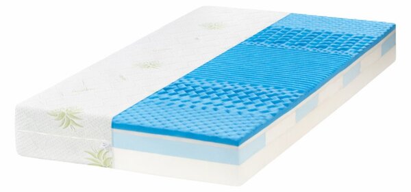 ECOMATRACE PARIS 18 cm Ortopedický sendvičový masážny matrac Rozmery 80x200