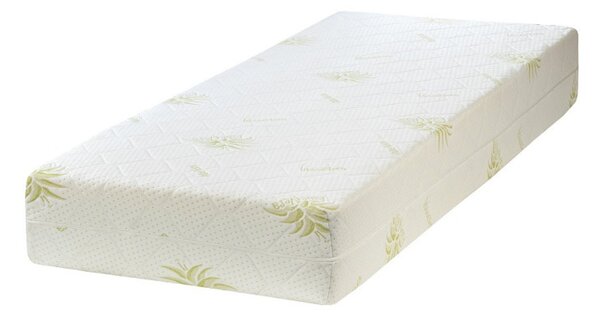 ECOMATRACE Zeus PREMIUM Aloe Vera 24 cm Ortopedický taštičkový masážny matrac Rozmery 80x200