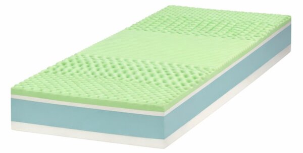 ECOMATRACE Zeus PREMIUM Aloe Vera 24 cm Ortopedický taštičkový masážny matrac Rozmery 80x200