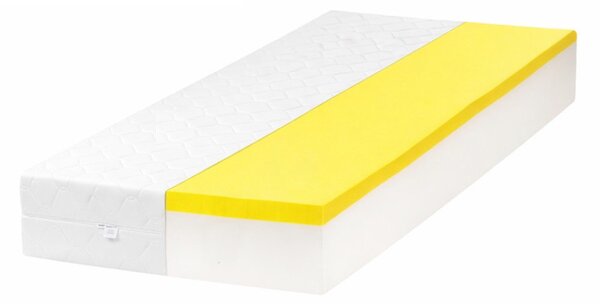 ECOMATRACE Memory WELL PUR 23 cm Rozmery 80x200