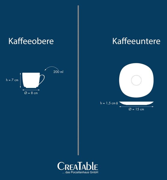 KÁVOVÝ SERVIS Square 12-dielne Creatable - Online Only bytové doplnky, Online Only