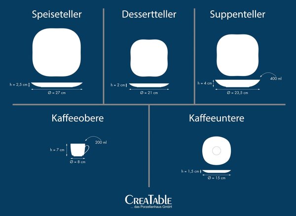 KOMBINOVANÝ SERVIS SQUARE WEISS 30-dielne Creatable - Online Only bytové doplnky, Online Only