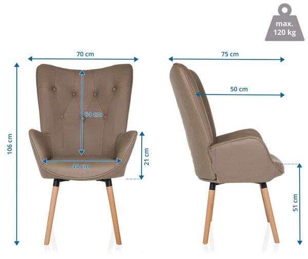 KRESLO UŠIAK, textil, tmavosivá MID.YOU - Kreslá, Online Only