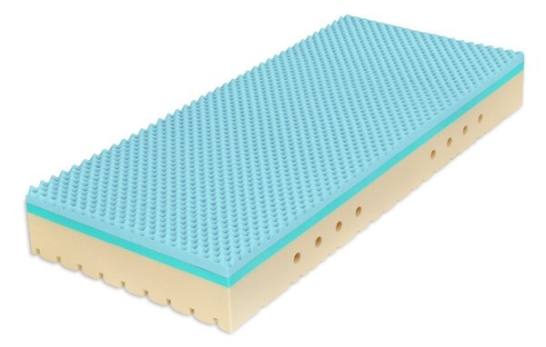 Tropico SUPER FOX BLUE Wellness 24 cm FEST BOK - antibakteriálny matrac so spevnenými bokmi - AKCIA "Férové ceny" 80 x 210 cm