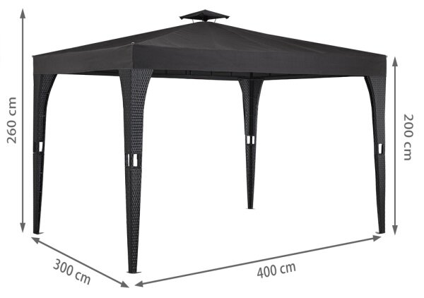 Záhradný altánok pavilón LUXUS polyratan 3x4m