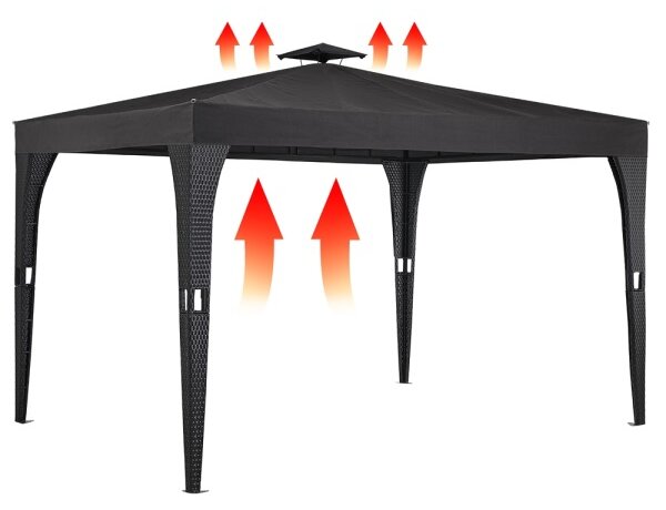 Záhradný altánok pavilón LUXUS polyratan 3x4m