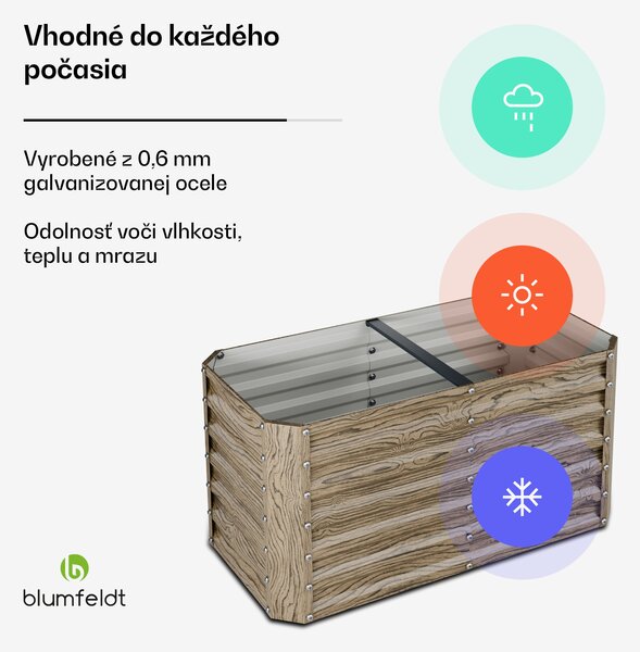 Blumfeldt High Grow Straight vyvýšený záhon, 432 L, Ergonomický, Odolný voči poveternostným vplyvom, Otvorená základňa