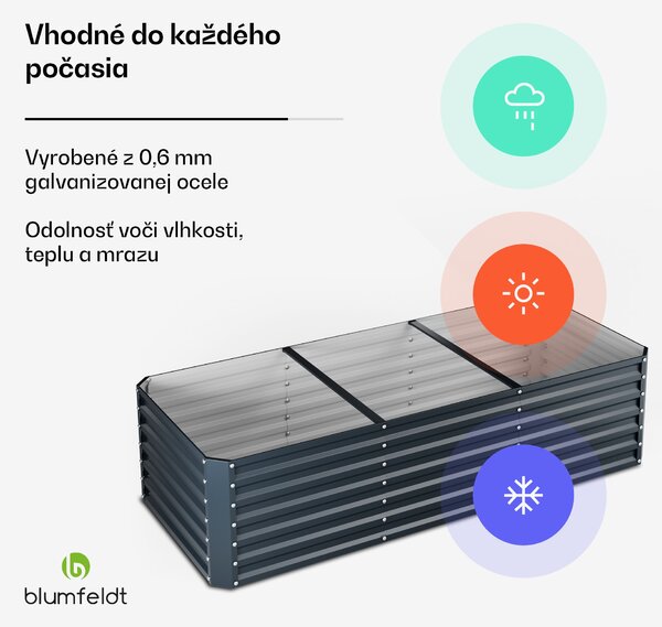 Blumfeldt High Grow Straight vyvýšený záhon, 1440 L, Ergonomický, Odolný voči poveternostným vplyvom, Otvorená základňa