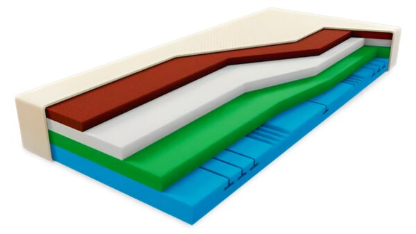 CUREM Zdravotný "Beztiažový" matrac C7000 XD Veľkosť: 200 x 200 cm, Výška: 25 cm